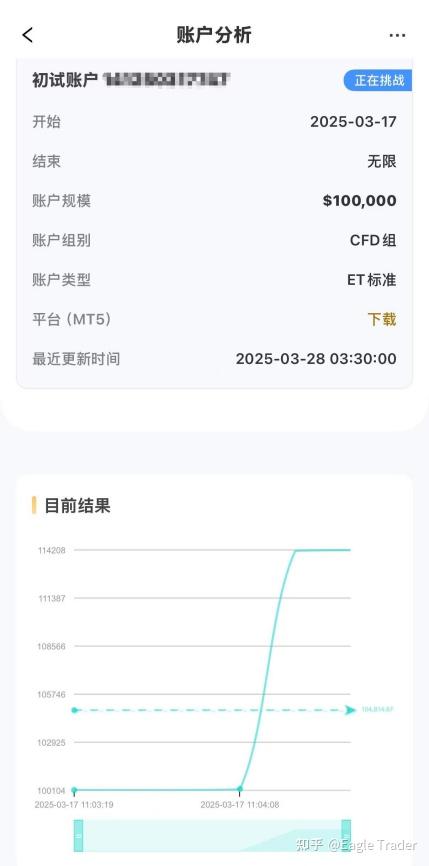 ����Ļƽ�ƽ̨